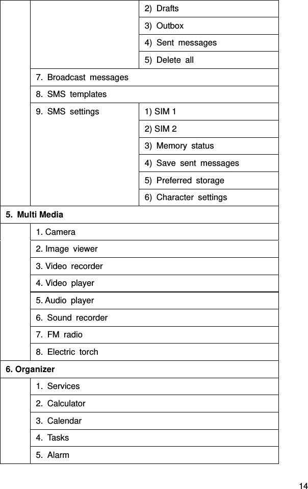  14 2) Drafts 3) Outbox 4) Sent messages 5) Delete all 7. Broadcast messages 8. SMS templates 9. SMS settings  1) SIM 1 2) SIM 2 3) Memory status 4) Save sent messages 5) Preferred storage 6) Character settings 5. Multi Media  1. Camera 2. Image  viewer 3. Video  recorder 4. Video  player 5. Audio  player 6. Sound recorder 7. FM radio 8. Electric torch 6. Organizer  1. Services 2. Calculator 3. Calendar 4. Tasks 5. Alarm 