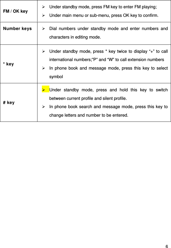  6 FM / OK key    Under standby mode, press FM key to enter FM playing;   Under main menu or sub-menu, press OK key to confirm. Number keys    Dial numbers under standby mode and enter numbers and characters in editing mode. * key   Under standby mode, press * key twice to display “+” to call international numbers;”P” and “W” to call extension numbers   In phone book and message mode, press this key to select symbol # key   Under standby mode, press and hold this key to switch between current profile and silent profile.     In phone book search and message mode, press this key to change letters and number to be entered.  