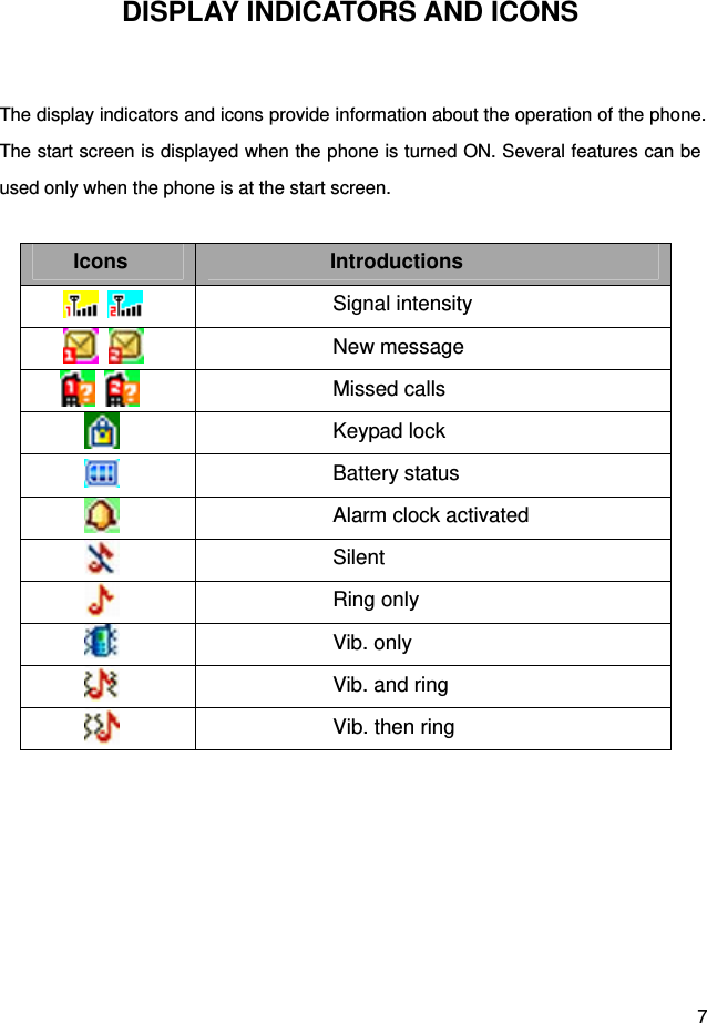  7 DISPLAY INDICATORS AND ICONS  The display indicators and icons provide information about the operation of the phone. The start screen is displayed when the phone is turned ON. Several features can be used only when the phone is at the start screen.   Icons  Introductions     Signal intensity     New message     Missed calls  Keypad lock  Battery status  Alarm clock activated  Silent   Ring only    Vib. only  Vib. and ring  Vib. then ring 