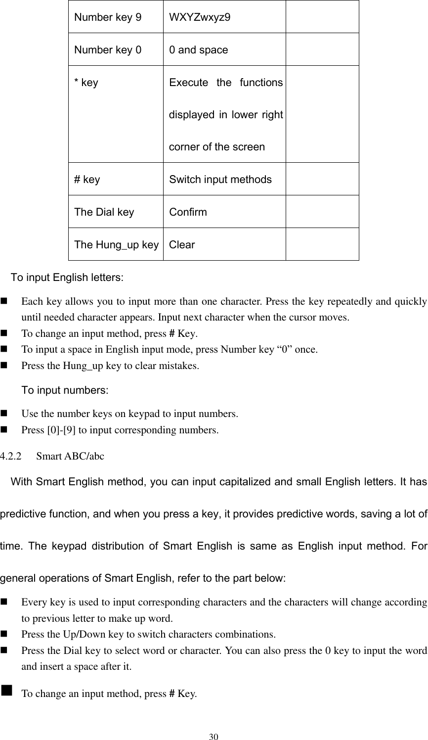  30 Number key 9 WXYZwxyz9 Number key 0 0 and space  * key Execute  the  functions displayed in lower right corner of the screen  # key Switch input methods  The Dial key Confirm  The Hung_up key Clear  To input English letters:  Each key allows you to input more than one character. Press the key repeatedly and quickly until needed character appears. Input next character when the cursor moves.  To change an input method, press # Key.  To input a space in English input mode, press Number key “0” once.  Press the Hung_up key to clear mistakes. To input numbers:  Use the number keys on keypad to input numbers.  Press [0]-[9] to input corresponding numbers. 4.2.2 Smart ABC/abc With Smart English method, you can input capitalized and small English letters. It has predictive function, and when you press a key, it provides predictive words, saving a lot of time.  The  keypad  distribution  of  Smart  English  is  same  as  English  input  method.  For general operations of Smart English, refer to the part below:  Every key is used to input corresponding characters and the characters will change according to previous letter to make up word.  Press the Up/Down key to switch characters combinations.  Press the Dial key to select word or character. You can also press the 0 key to input the word and insert a space after it.  To change an input method, press # Key. 