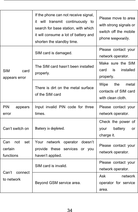        34 If the phone can not receive signal, it  will  transmit  continuously  to search for base station, with which it will consume a lot of battery and shorten the standby time. Please move to area with strong signals or switch off the  mobile phone temporarily. SIM  card appears error SIM card is damaged. Please  contact  your network operator. The SIM card hasnt been installed properly. Make  sure  the  SIM card  is  installed properly.   There  is dirt  on  the  metal  surface of the SIM card Wipe  the  metal contacts of SIM card with clean cloth.   PIN  appears error Input  invalid  PIN  code  for  three times. Please  contact  your network operator. Cant switch on Battery is depleted. Check  the  power  of your  battery  or charge it. Can  not  set certain functions Your  network  operator  doesnt provide  these  services  or  you havent applied. Please  contact  your network operator. Cant  connect to network SIM card is invalid. Please  contact  your network operator. Beyond GSM service area. Ask  network operator  for  service area. 