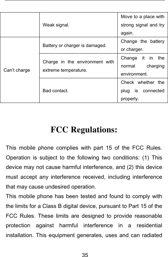        35 Weak signal. Move to a place with strong signal  and  try again. Cant charge Battery or charger is damaged. Change  the  battery or charger. Charge  in  the  environment  with extreme temperature. Change  it  in  the normal  charging environment. Bad contact. Check  whether  the plug  is  connected properly.   FCC Regulations: This  mobile  phone  complies  with  part  15  of  the  FCC  Rules. Operation  is  subject  to  the  following  two  conditions:  (1)  This device may not cause harmful interference, and (2) this device must  accept  any  interference  received,  including  interference that may cause undesired operation. This mobile phone has been tested and  found to  comply  with the limits for a Class B digital device, pursuant to Part 15 of the FCC  Rules.  These  limits  are  designed  to  provide  reasonable protection  against  harmful  interference  in  a  residential installation. This equipment generates, uses  and  can  radiated 