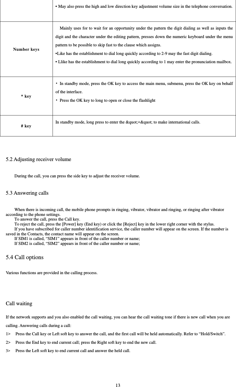  13• May also press the high and low direction key adjustment volume size in the telephone conversation. Number keys     Mainly uses for to wait for an opportunity under the pattern the digit dialing as well as inputs the digit and the character under the editing pattern, presses down the numeric keyboard under the menu pattern to be possible to skip fast to the clause which assigns. •Like has the establishment to dial long quickly according to 2-9 may the fast digit dialing. • Llike has the establishment to dial long quickly according to 1 may enter the pronunciation mailbox. * key •  In standby mode, press the OK key to access the main menu, submenu, press the OK key on behalf of the interface. •  Press the OK key to long to open or close the flashlight  # key In standby mode, long press to enter the &amp;quot;+&amp;quot; to make international calls.   5.2 Adjusting receiver volume During the call, you can press the side key to adjust the receiver volume.   5.3 Answering calls When there is incoming call, the mobile phone prompts in ringing, vibrator, vibrator and ringing, or ringing after vibrator according to the phone settings.   To answer the call, press the Call key.   To reject the call, press the [Power] key (End key) or click the [Reject] key in the lower right corner with the stylus.   If you have subscribed for caller number identification service, the caller number will appear on the screen. If the number is saved in the Contacts, the contact name will appear on the screen.   If SIM1 is called, “SIM1” appears in front of the caller number or name;   If SIM2 is called, “SIM2” appears in front of the caller number or name;   5.4 Call options Various functions are provided in the calling process.     Call waiting If the network supports and you also enabled the call waiting, you can hear the call waiting tone if there is new call when you are calling. Answering calls during a call:   1&gt; Press the Call key or Left soft key to answer the call, and the first call will be held automatically. Refer to “Hold/Switch”.   2&gt; Press the End key to end current call; press the Right soft key to end the new call.   3&gt; Press the Left soft key to end current call and answer the held call.   