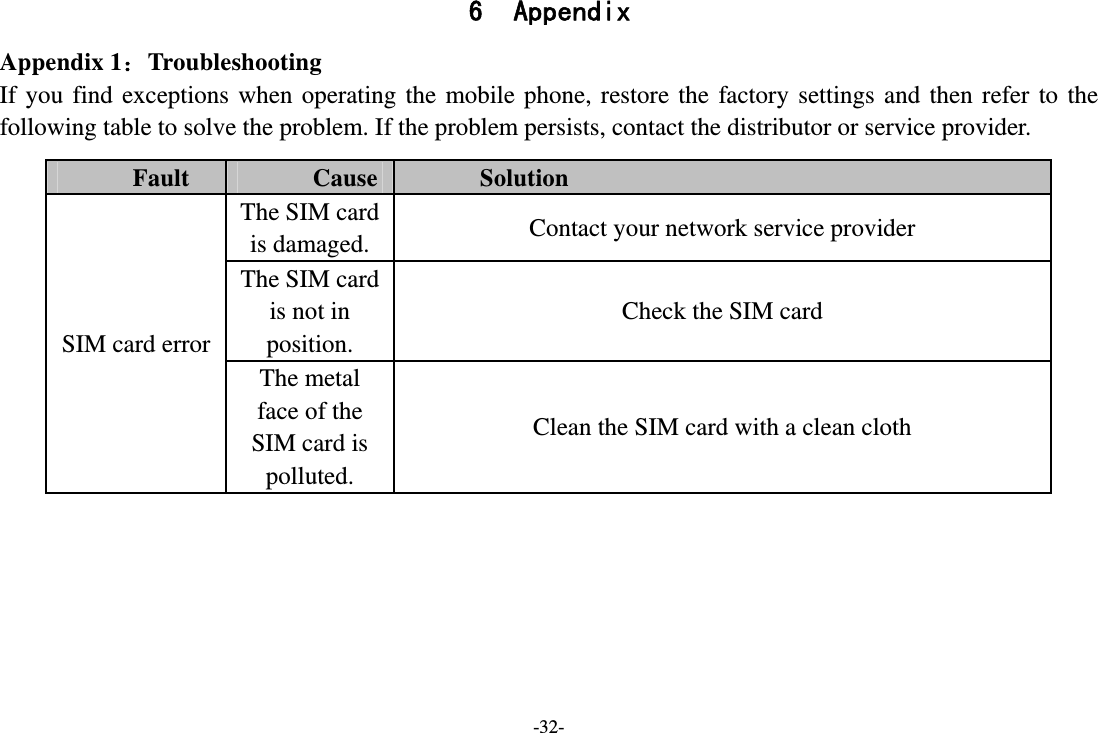 -32- 6 Appendix Appendix 1：Troubleshooting If you find exceptions when operating the mobile phone, restore the factory settings and then refer to the following table to solve the problem. If the problem persists, contact the distributor or service provider. Fault  Cause  Solution SIM card error The SIM card is damaged.  Contact your network service provider The SIM card is not in position. Check the SIM card The metal face of the SIM card is polluted. Clean the SIM card with a clean cloth 