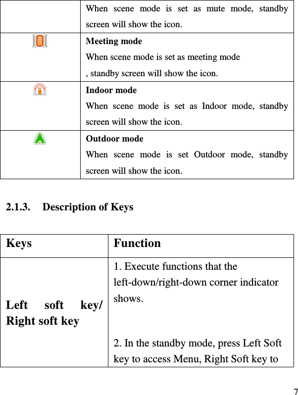  7 When  scene  mode  is  set  as  mute  mode,  standby screen will show the icon.  Meeting mode When scene mode is set as meeting mode , standby screen will show the icon.  Indoor mode When  scene  mode  is  set  as  Indoor  mode,  standby screen will show the icon.  Outdoor mode When  scene  mode  is  set  Outdoor  mode,  standby screen will show the icon. 2.1.3. Description of Keys Keys Function Left  soft  key/ Right soft key 1. Execute functions that the left-down/right-down corner indicator shows.    2. In the standby mode, press Left Soft key to access Menu, Right Soft key to 