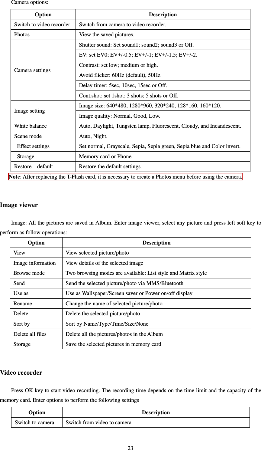   23Camera options: Option Description Switch to video recorder  Switch from camera to video recorder. Photos  View the saved pictures. Camera settings Shutter sound: Set sound1; sound2; sound3 or Off. EV: set EV0; EV+/-0.5; EV+/-1; EV+/-1.5; EV+/-2. Contrast: set low; medium or high. Avoid flicker: 60Hz (default), 50Hz. Delay timer: 5sec, 10sec, 15sec or Off.   Cont.shot: set 1shot; 3 shots; 5 shots or Off. Image setting  Image size: 640*480, 1280*960, 320*240, 128*160, 160*120. Image quality: Normal, Good, Low. White balance  Auto, Daylight, Tungsten lamp, Fluorescent, Cloudy, and Incandescent.   Scene mode  Auto, Night. Effect settings  Set normal, Grayscale, Sepia, Sepia green, Sepia blue and Color invert. Storage  Memory card or Phone. Restore  default  Restore the default settings. Note: After replacing the T-Flash card, it is necessary to create a Photos menu before using the camera.    Image viewer Image: All the pictures are saved in Album. Enter image viewer, select any picture and press left soft key to perform as follow operations:   Option Description View  View selected picture/photo Image information  View details of the selected image Browse mode  Two browsing modes are available: List style and Matrix style Send    Send the selected picture/photo via MMS/Bluetooth Use as  Use as Wallspaper/Screen saver or Power on/off display Rename Change the name of selected picture/photo Delete  Delete the selected picture/photo Sort by  Sort by Name/Type/Time/Size/None Delete all files  Delete all the pictures/photos in the Album Storage  Save the selected pictures in memory card    Video recorder   Press OK key to start video recording. The recording time depends on the time limit and the capacity of the memory card. Enter options to perform the following settings Option Description Switch to camera  Switch from video to camera. 