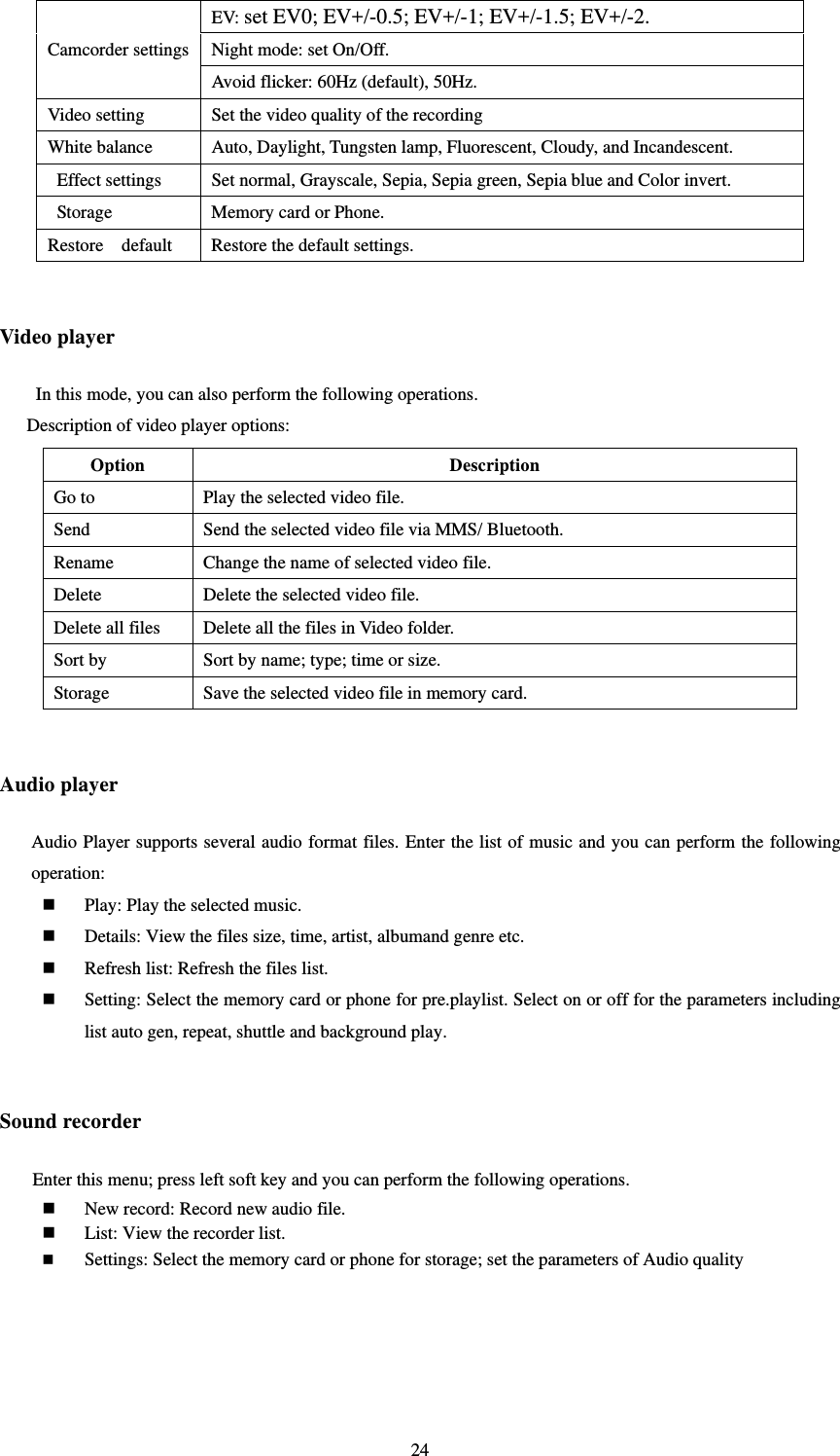   24Camcorder settingsEV: set EV0; EV+/-0.5; EV+/-1; EV+/-1.5; EV+/-2. Night mode: set On/Off. Avoid flicker: 60Hz (default), 50Hz. Video setting  Set the video quality of the recording   White balance  Auto, Daylight, Tungsten lamp, Fluorescent, Cloudy, and Incandescent.   Effect settings  Set normal, Grayscale, Sepia, Sepia green, Sepia blue and Color invert. Storage  Memory card or Phone. Restore  default  Restore the default settings.  Video player In this mode, you can also perform the following operations. Description of video player options: Option Description Go to  Play the selected video file.   Send    Send the selected video file via MMS/ Bluetooth. Rename   Change the name of selected video file. Delete    Delete the selected video file. Delete all files  Delete all the files in Video folder. Sort by  Sort by name; type; time or size. Storage    Save the selected video file in memory card.     Audio player Audio Player supports several audio format files. Enter the list of music and you can perform the following operation:  Play: Play the selected music.  Details: View the files size, time, artist, albumand genre etc.  Refresh list: Refresh the files list.  Setting: Select the memory card or phone for pre.playlist. Select on or off for the parameters including list auto gen, repeat, shuttle and background play.  Sound recorder Enter this menu; press left soft key and you can perform the following operations.  New record: Record new audio file.  List: View the recorder list.  Settings: Select the memory card or phone for storage; set the parameters of Audio quality  