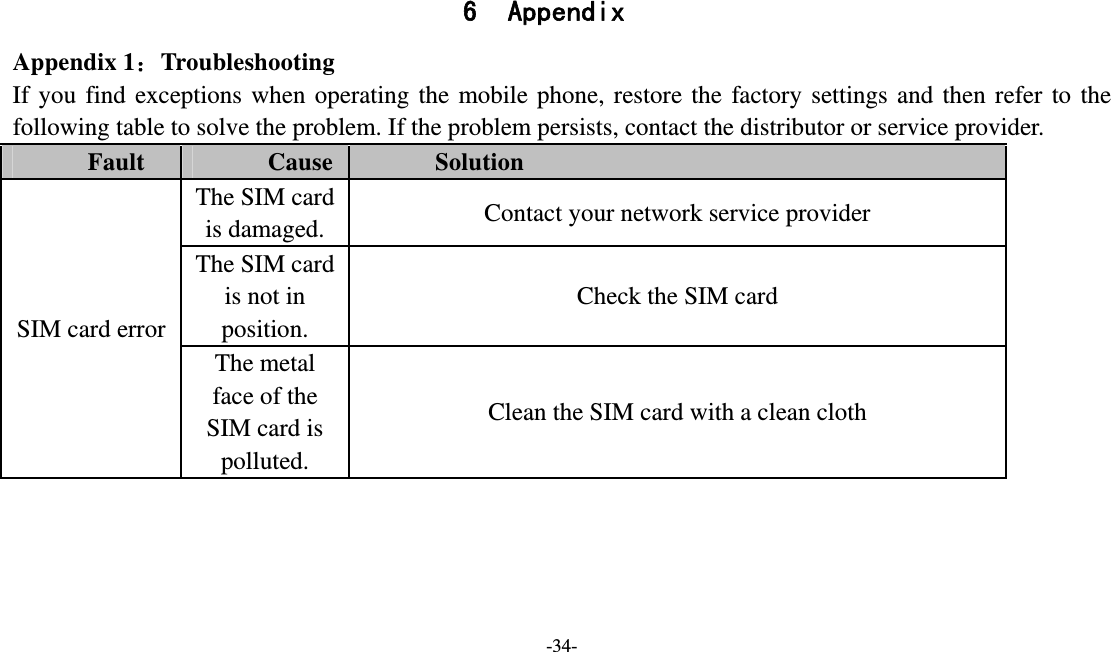 -34-   6 Appendix Appendix 1：Troubleshooting If you find exceptions when operating the mobile phone, restore the factory settings and then refer to the following table to solve the problem. If the problem persists, contact the distributor or service provider. Fault  Cause  Solution SIM card error The SIM card is damaged.  Contact your network service provider The SIM card is not in position. Check the SIM card The metal face of the SIM card is polluted. Clean the SIM card with a clean cloth 