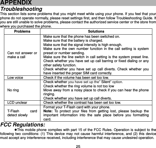  25  APPENDIX Troubleshooting This section lists some problems that you might meet while using your phone. If you feel that your phone do not operate normally, please reset settings first, and then follow Troubleshooting Guide. If you are still unable to solve problems, please contact the authorized service center or the store from where you purchased the phone. Problems Solutions Can not answer or     make a call Make sure that the phone has been switched on. Make sure that the battery is charged. Make sure that the signal intensity is high enough. Make  sure  the  own  number  function  in  the  call  setting  is  system preset or number sending. Make sure the  line switch in call setting is the system preset line. Check whether you have set up call barring or fixed dialing or any other safety function.   Check  whether  you  have  set  up  call  diverts.  Check  whether  you have inserted the proper SIM card correctly. Low voice Check if the volume has been set too low. No ring Check whether you have set up the” Silent” option. Check whether the ring volume is not too low Move away from a noisy place to check if you can hear the phone ringing.   Check whether you have set up call diverts. LCD unclear Check whether the contrast has been set too low. T-Flash  card detect slowly Format your T-Flash card with your phone. Note:  To  protect  your  files  from  getting  lost,  please  backup  the important  information  into  the  safe  place  before  you  formatting card. FCC Regulations: This mobile phone complies with part 15 of the FCC Rules. Operation is subject to the following two  conditions:  (1) This  device  may  not  cause harmful  interference,  and  (2) this device must accept any interference received, including interference that may cause undesired operation. 