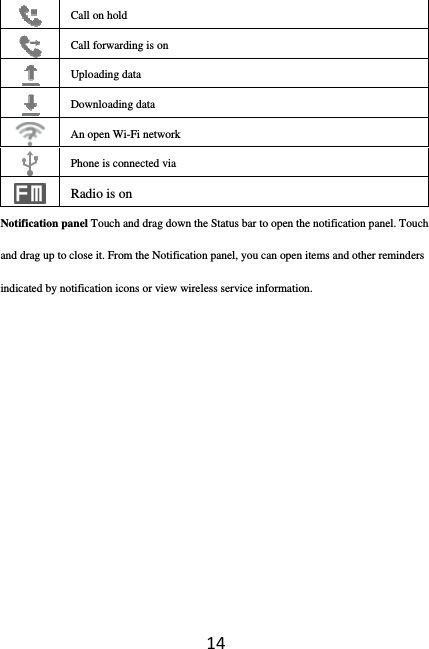 14 Call on hold  Call forwarding is on  Uploading data  Downloading data  An open Wi-Fi network  Phone is connected via  Radio is on Notification panel Touch and drag down the Status bar to open the notification panel. Touch and drag up to close it. From the Notification panel, you can open items and other reminders indicated by notification icons or view wireless service information.            