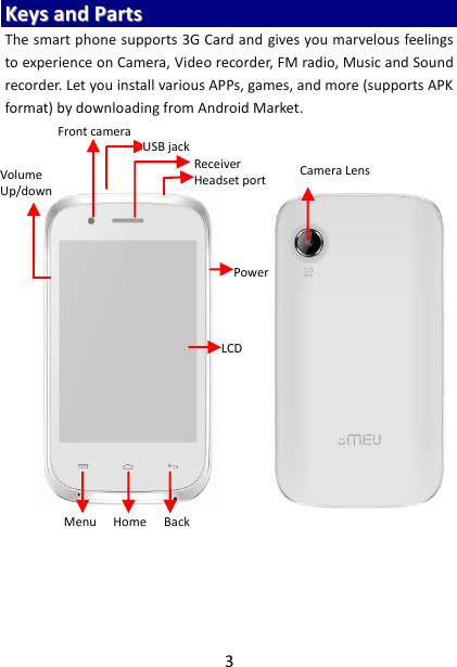 3 KKeeyyss  aanndd  PPaarrttss  The smart phone supports 3G Card and gives you marvelous feelings to experience on Camera, Video recorder, FM radio, Music and Sound recorder. Let you install various APPs, games, and more (supports APK format) by downloading from Android Market.                                                                                                                                                                                                                                                                                                                                                                                                                                                                                                                                                                                                                                                                                                                                                                                                                                                                                                                                                                                                                                                                                                                                                                                             USB jack  Volume Up/down Camera Lens LCD Receiver Headset port Power   Front camera Menu Home Back 