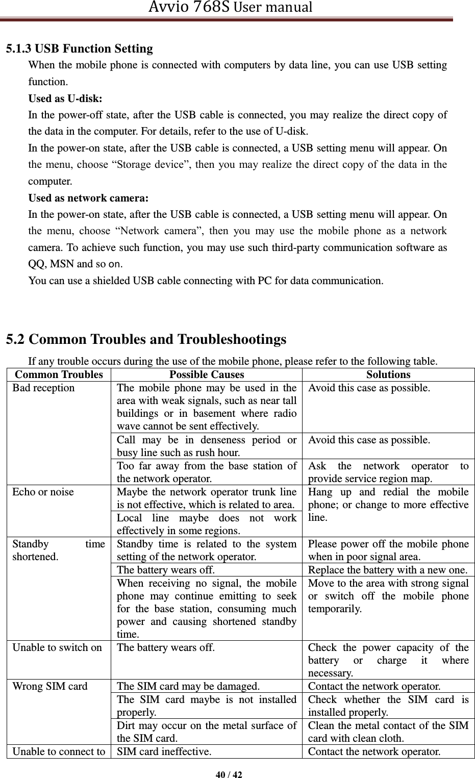   Avvio 768S User manual  40 / 42  5.1.3 USB Function Setting When the mobile phone is connected with computers by data line, you can use USB setting function. Used as U-disk:   In the power-off state, after the USB cable is connected, you may realize the direct copy of the data in the computer. For details, refer to the use of U-disk.   In the power-on state, after the USB cable is connected, a USB setting menu will appear. On the menu, choose “Storage device”, then  you may realize the direct copy of the data in the computer.   Used as network camera:   In the power-on state, after the USB cable is connected, a USB setting menu will appear. On the  menu,  choose  “Network  camera”,  then  you  may  use  the  mobile  phone  as  a  network camera. To achieve such function, you may use such third-party communication software as QQ, MSN and so on.   You can use a shielded USB cable connecting with PC for data communication.  5.2 Common Troubles and Troubleshootings   If any trouble occurs during the use of the mobile phone, please refer to the following table. Common Troubles   Possible Causes Solutions   Bad reception   The  mobile phone may be  used in  the area with weak signals, such as near tall buildings  or  in  basement  where  radio wave cannot be sent effectively. Avoid this case as possible.   Call  may  be  in  denseness  period  or busy line such as rush hour.   Avoid this case as possible. Too  far  away  from  the  base station  of the network operator. Ask  the  network  operator  to provide service region map. Echo or noise   Maybe the network operator trunk line is not effective, which is related to area.   Hang  up  and  redial  the  mobile phone; or change to more effective line. Local  line  maybe  does  not  work effectively in some regions. Standby  time shortened. Standby  time  is  related  to  the  system setting of the network operator. Please power off the mobile phone when in poor signal area. The battery wears off.   Replace the battery with a new one. When  receiving  no  signal,  the  mobile phone  may  continue  emitting  to  seek for  the  base  station,  consuming  much power  and  causing  shortened  standby time. Move to the area with strong signal or  switch  off  the  mobile  phone temporarily. Unable to switch on The battery wears off. Check  the  power  capacity  of  the battery  or  charge  it  where necessary.   Wrong SIM card The SIM card may be damaged. Contact the network operator. The  SIM  card  maybe  is  not  installed properly. Check  whether  the  SIM  card  is installed properly. Dirt may occur on the metal surface of the SIM card. Clean the metal contact of the SIM card with clean cloth.   Unable to connect to SIM card ineffective.   Contact the network operator. 