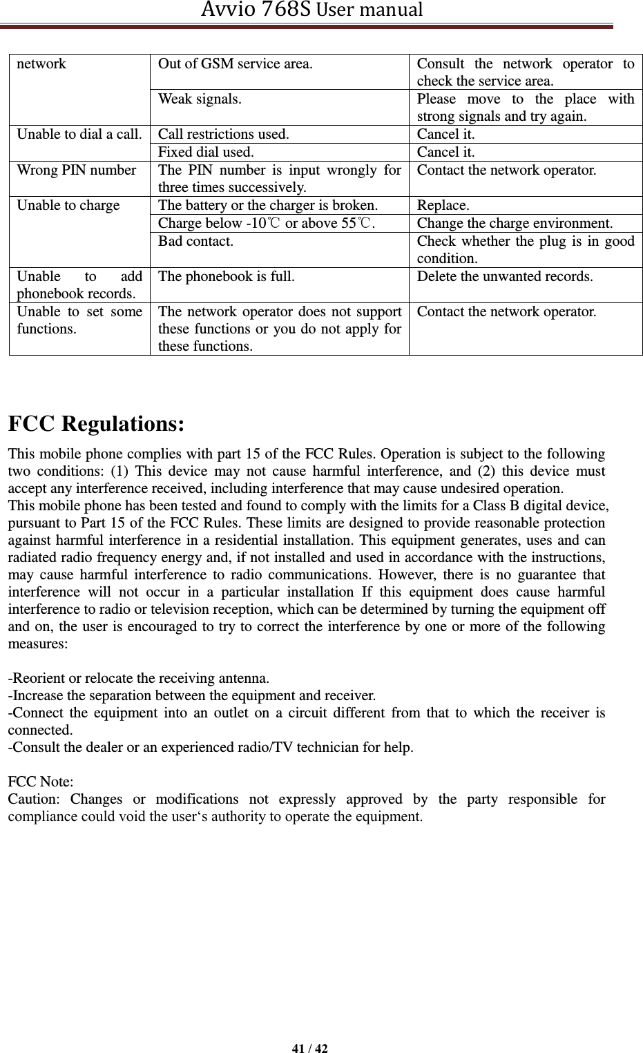   Avvio 768S User manual  41 / 42  network Out of GSM service area.   Consult  the  network  operator  to check the service area.   Weak signals. Please  move  to  the  place  with strong signals and try again.   Unable to dial a call.   Call restrictions used.   Cancel it.   Fixed dial used.   Cancel it.   Wrong PIN number     The  PIN  number  is  input  wrongly  for three times successively.   Contact the network operator. Unable to charge The battery or the charger is broken.   Replace.   Charge below -10℃ or above 55℃.   Change the charge environment.   Bad contact.   Check whether the plug is in good condition.   Unable  to  add phonebook records.   The phonebook is full.   Delete the unwanted records.   Unable  to  set  some functions.   The network operator does not support these functions or you do not apply for these functions.   Contact the network operator.   FCC Regulations: This mobile phone complies with part 15 of the FCC Rules. Operation is subject to the following two  conditions:  (1)  This  device  may  not  cause  harmful  interference,  and  (2)  this  device  must accept any interference received, including interference that may cause undesired operation. This mobile phone has been tested and found to comply with the limits for a Class B digital device, pursuant to Part 15 of the FCC Rules. These limits are designed to provide reasonable protection against harmful interference in a residential installation. This equipment generates, uses and can radiated radio frequency energy and, if not installed and used in accordance with the instructions, may  cause  harmful  interference  to  radio  communications.  However,  there  is  no  guarantee that interference  will  not  occur  in  a  particular  installation  If  this  equipment  does  cause  harmful interference to radio or television reception, which can be determined by turning the equipment off and on, the user is encouraged to try to correct the interference by one or more of the following measures:  -Reorient or relocate the receiving antenna. -Increase the separation between the equipment and receiver. -Connect the  equipment  into  an  outlet  on  a  circuit different  from that  to  which the  receiver is connected. -Consult the dealer or an experienced radio/TV technician for help.  FCC Note: Caution:  Changes  or  modifications  not  expressly  approved  by  the  party  responsible  for compliance could void the user‘s authority to operate the equipment.  