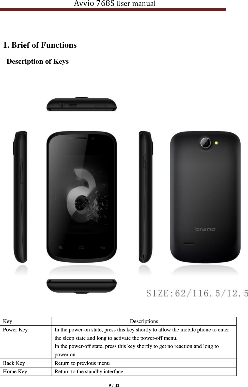   Avvio 768S User manual  9 / 42   1. Brief of Functions     Description of Keys       Key Descriptions Power Key In the power-on state, press this key shortly to allow the mobile phone to enter the sleep state and long to activate the power-off menu.   In the power-off state, press this key shortly to get no reaction and long to power on.     Back Key Return to previous menu Home Key Return to the standby interface. 