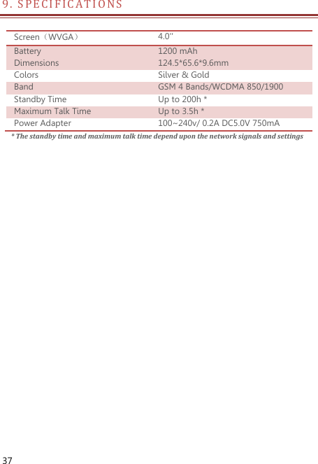  37 9 .   S PE C I F I C A T I O N S   Screen（WVGA） 4.0&apos;&apos; Battery   1200 mAh Dimensions 124.5*65.6*9.6mm Colors Silver &amp; Gold Band GSM 4 Bands/WCDMA 850/1900 Standby Time Up to 200h * Maximum Talk Time Up to 3.5h * Power Adapter 100~240v/ 0.2A DC5.0V 750mA * The standby time and maximum talk time depend upon the network signals and settings 