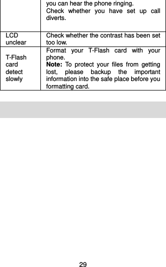  29 you can hear the phone ringing.   Check  whether  you  have  set  up  call diverts. LCD unclear Check whether the contrast has been set too low. T-Flash card detect slowly Format  your  T-Flash  card  with  your phone. Note:  To  protect  your  files  from  getting lost,  please  backup  the  important information into the safe place before you formatting card.  