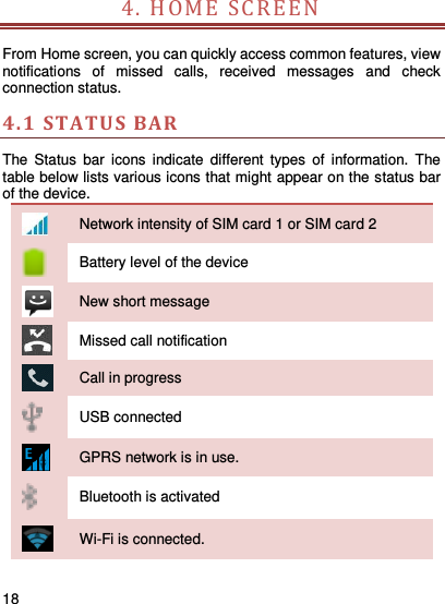     18    4. HOME   SCR E EN                            From Home screen, you can quickly access common features, view notifications  of  missed  calls,  received  messages  and  check connection status. 4.1 STATUS BAR  The  Status  bar  icons  indicate  different  types  of  information.  The table below lists various icons that might appear on the status bar of the device.  Network intensity of SIM card 1 or SIM card 2  Battery level of the device  New short message  Missed call notification  Call in progress  USB connected  GPRS network is in use.  Bluetooth is activated  Wi-Fi is connected.  