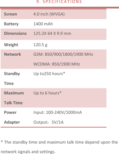 9 .   S P E C I F I C A T I O N S  Screen   4.0 inch (WVGA) Battery   1400 mAh Dimensions 125.2X 64 X 9.9 mm Weight 120.5 g Network GSM: 850/900/1800/1900 MHz WCDMA: 850/1900 MHz Standby Time Up to250 hours* Maximum Talk Time Up to 6 hours* Power Adapter Input: 100-240V/1000mA Output：5V/1A  * The standby time and maximum talk time depend upon the network signals and settings.    