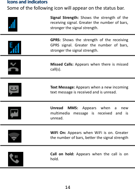 14 IIccoonnss  aanndd  iinnddiiccaattoorrss  Some of the following icon will appear on the status bar.  Signal  Strength:  Shows  the  strength  of  the receiving signal. Greater the number of bars, stronger the signal strength.  GPRS:  Shows  the  strength  of  the  receiving GPRS  signal.  Greater  the  number  of  bars, stronger the signal strength.  Missed  Calls:  Appears  when  there  is  missed call(s).  Text Message: Appears when a new incoming text message is received and is unread.  Unread  MMS:  Appears  when  a  new multimedia  message  is  received  and  is unread.  WiFi  On:  Appears  when  WiFi  is  on.  Greater the number of bars, better the signal strength   Call  on  hold:  Appears  when  the  call  is  on hold. 