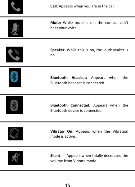 15  Call: Appears when you are in the call.  Mute:  While  mute  is  on,  the  contact  can’t hear your voice.   Speaker: While  this is on, the  loudspeaker is on.  Bluetooth  Headset:  Appears  when  the Bluetooth headset is connected.  Bluetooth  Connected:  Appears  when  the Bluetooth device is connected.  Vibrator  On:  Appears  when  the  Vibration mode is active.    Silent： Appears when totally decreased the volume from Vibrate mode. 