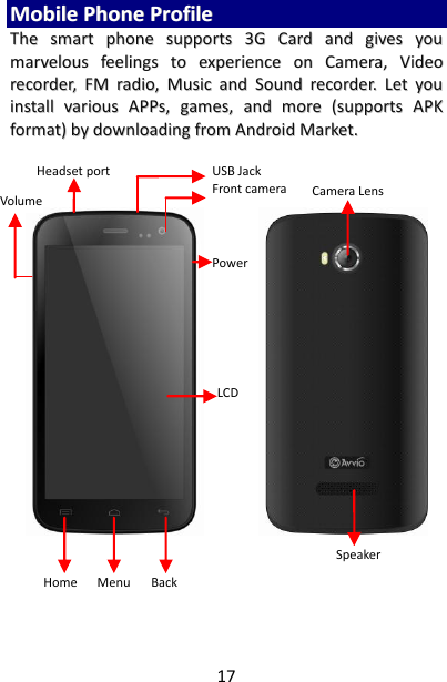17 MMoobbiillee  PPhhoonnee  PPrrooffiillee  TThhee  ssmmaarrtt  pphhoonnee  ssuuppppoorrttss  33GG  CCaarrdd  aanndd  ggiivveess  yyoouu  mmaarrvveelloouuss  ffeeeelliinnggss  ttoo  eexxppeerriieennccee  oonn  CCaammeerraa,,  VViiddeeoo  rreeccoorrddeerr,,  FFMM  rraaddiioo,,  MMuussiicc  aanndd  SSoouunndd  rreeccoorrddeerr..  LLeett  yyoouu  iinnssttaallll  vvaarriioouuss  AAPPPPss,,  ggaammeess,,  aanndd  mmoorree  ((ssuuppppoorrttss  AAPPKK  ffoorrmmaatt))  bbyy  ddoowwnnllooaaddiinngg  ffrroomm  AAnnddrrooiidd  MMaarrkkeett..                                        Headset port USB Jack Front camera Menu Home Back Volume Camera Lens Speaker LCD Power 