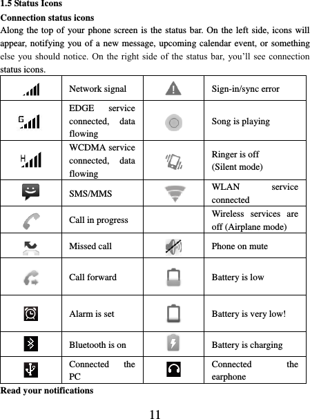   11 1.5 Status Icons Connection status icons Along the top of your phone screen is the status bar. On the left side, icons will appear, notifying you of a new message, upcoming calendar event, or something else  you  should notice.  On the  right side  of the  status bar, you’ll see  connection status icons.    Network signal  Sign-in/sync error  EDGE  service connected,  data flowing  Song is playing  WCDMA service connected,  data flowing  Ringer is off (Silent mode)  SMS/MMS  WLAN  service connected  Call in progress  Wireless  services  are off (Airplane mode)  Missed call  Phone on mute  Call forward  Battery is low  Alarm is set  Battery is very low!        Bluetooth is on  Battery is charging  Connected  the PC  Connected  the earphone Read your notifications   