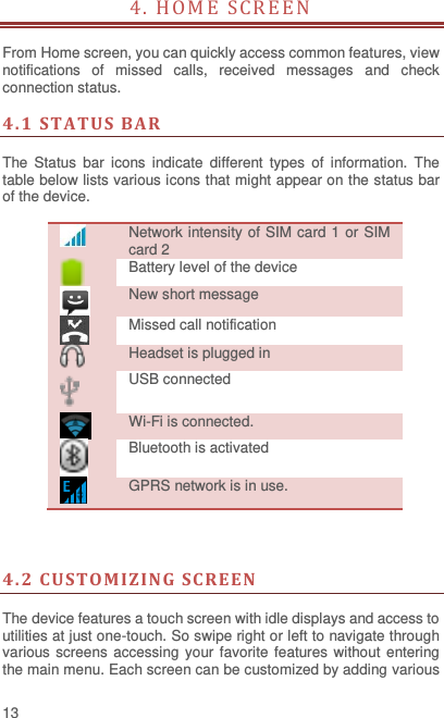  13 4. HOM E  SCR E E N                                                From Home screen, you can quickly access common features, view notifications  of  missed  calls,  received  messages  and  check connection status.  4. 1  STATUS B AR   The  Status  bar  icons  indicate  different  types  of  information.  The table below lists various icons that might appear on the status bar of the device.    4.2  CUSTOMIZING SC REEN   The device features a touch screen with idle displays and access to utilities at just one-touch. So swipe right or left to navigate through various screens accessing your favorite features without entering the main menu. Each screen can be customized by adding various  Network intensity of SIM card 1 or SIM card 2  Battery level of the device  New short message  Missed call notification  Headset is plugged in  USB connected  Wi-Fi is connected.  Bluetooth is activated  GPRS network is in use. 