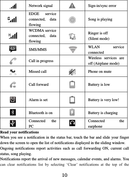   10  Network signal  Sign-in/sync error  EDGE  service connected,  data flowing  Song is playing  WCDMA service connected,  data flowing  Ringer is off (Silent mode)  SMS/MMS  WLAN  service connected  Call in progress  Wireless  services  are off (Airplane mode)  Missed call  Phone on mute  Call forward  Battery is low  Alarm is set  Battery is very low!        Bluetooth is on  Battery is charging  Connected  the PC  Connected  the earphone Read your notifications   When you see a notification in the status bar, touch the bar and slide your finger down the screen to open the list of notifications displayed in the sliding window.   Ongoing  notifications  report  activities  such  as  call  forwarding  ON,  current  call status, song playing.   Notifications report the arrival of new messages, calendar events, and alarms. You can  clear  notifications  list  by  selecting  ‘Clear’  notifications  at  the  top  of  the 