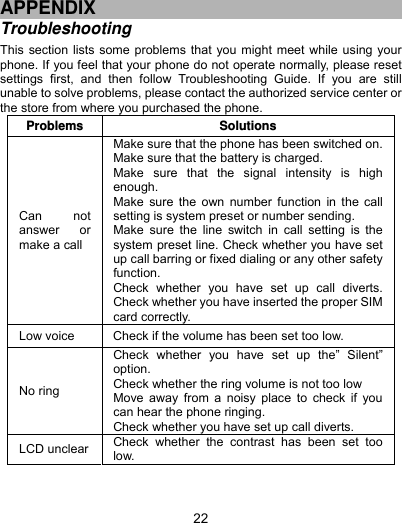  22  APPENDIX Troubleshooting  This section lists some problems that you might meet while using your phone. If you feel that your phone do not operate normally, please reset settings first, and then follow Troubleshooting Guide. If you are still unable to solve problems, please contact the authorized service center or the store from where you purchased the phone. Problems Solutions Can not answer or  make a call Make sure that the phone has been switched on.Make sure that the battery is charged. Make sure that the signal intensity is high enough. Make sure the own number function in the call setting is system preset or number sending. Make sure the line switch in call setting is the system preset line. Check whether you have set up call barring or fixed dialing or any other safety function.  Check whether you have set up call diverts. Check whether you have inserted the proper SIM card correctly. Low voice  Check if the volume has been set too low. No ring Check whether you have set up the” Silent” option. Check whether the ring volume is not too low Move away from a noisy place to check if you can hear the phone ringing.   Check whether you have set up call diverts. LCD unclear  Check whether the contrast has been set too low. 