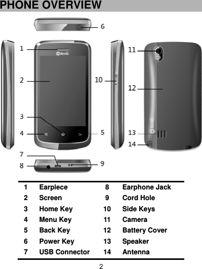  2 PHONE OVERVIEW     1  Earpiece     8  Earphone Jack 2 Screen  9  Cord Hole 3  Home Key  10 Side Keys 4 Menu Key   11 Camera 5 Back Key  12 Battery Cover 6  Power Key     13 Speaker 7 USB Connector  14 Antenna 