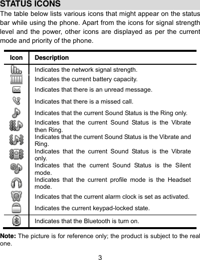  3    STATUS ICONS The table below lists various icons that might appear on the status bar while using the phone. Apart from the icons for signal strength level and the power, other icons are displayed as per the current mode and priority of the phone.  Icon Description  Indicates the network signal strength.  Indicates the current battery capacity.  Indicates that there is an unread message.  Indicates that there is a missed call.  Indicates that the current Sound Status is the Ring only.  Indicates that the current Sound Status is the Vibrate then Ring.  Indicates that the current Sound Status is the Vibrate and Ring.  Indicates that the current Sound Status is the Vibrate only.  Indicates that the current Sound Status is the Silent mode.  Indicates that the current profile mode is the Headset mode.  Indicates that the current alarm clock is set as activated.    Indicates the current keypad-locked state.  Indicates that the Bluetooth is turn on.  Note: The picture is for reference only; the product is subject to the real one. 