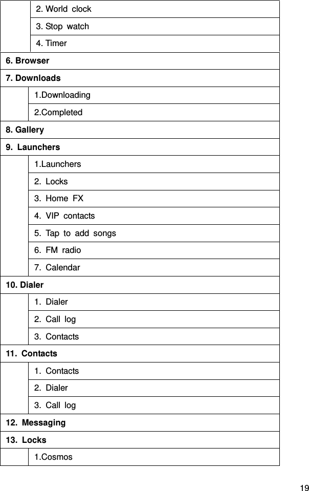  19       2. World  clock 3. Stop  watch 4. Timer 6. Browser 7. Downloads  1.Downloading 2.Completed 8. Gallery 9.  Launchers  1.Launchers 2.  Locks 3.  Home  FX 4.  VIP  contacts 5.  Tap  to  add  songs 6.  FM  radio 7.  Calendar 10. Dialer  1.  Dialer 2.  Call  log 3.  Contacts 11.  Contacts  1.  Contacts 2.  Dialer 3.  Call  log 12.  Messaging 13.  Locks  1.Cosmos 