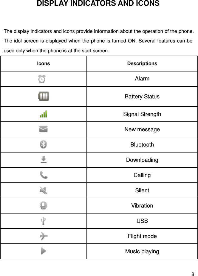  8 DISPLAY INDICATORS AND ICONS  The display indicators and icons provide information about the operation of the phone. The idol screen is displayed when the phone is turned ON. Several features can be used only when the phone is at the start screen. Icons Descriptions     Alarm     Battery Status  Signal Strength   New message   Bluetooth  Downloading   Calling    Silent  Vibration  USB  Flight mode  Music playing  