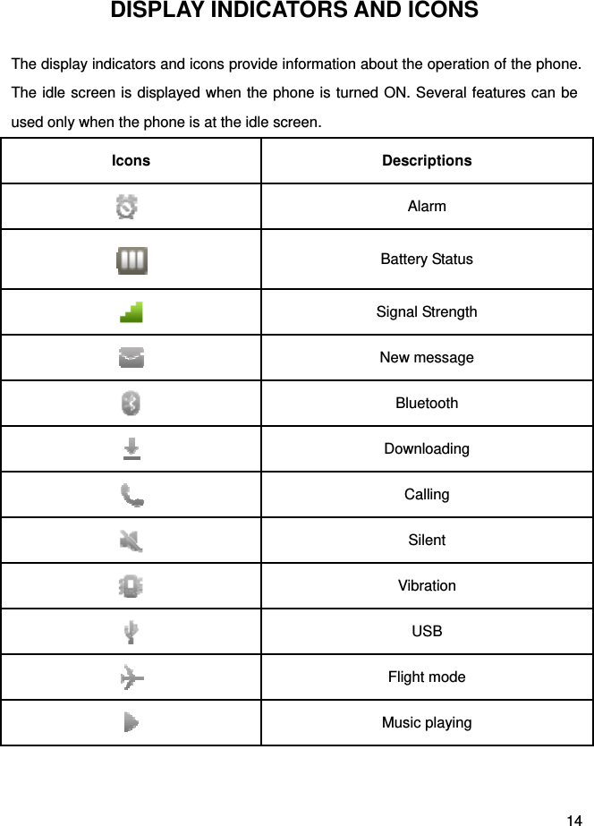  14 DISPLAY INDICATORS AND ICONS The display indicators and icons provide information about the operation of the phone. The idle screen is displayed when the phone is turned ON. Several features can be used only when the phone is at the idle screen. Icons Descriptions     Alarm     Battery Status  Signal Strength    New message    Bluetooth  Downloading    Calling   Silent  Vibration  USB  Flight mode  Music playing  