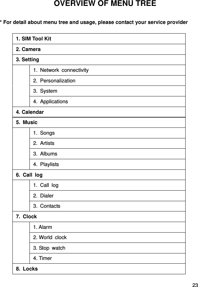  23  OVERVIEW OF MENU TREE * For detail about menu tree and usage, please contact your service provider  1. SIM Tool Kit 2. Camera 3. Setting  1. Network connectivity 2. Personalization 3. System 4. Applications 4. Calendar 5. Music  1. Songs 2. Artists 3. Albums 4. Playlists 6. Call log  1. Call log 2. Dialer 3. Contacts 7. Clock         1. Alarm 2. World  clock 3. Stop  watch 4. Timer 8. Locks 