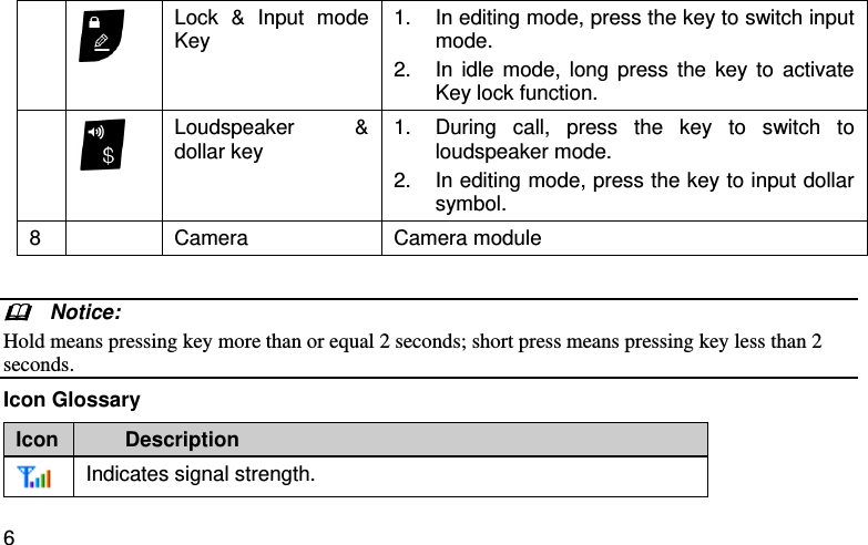  6   Lock  &amp;  Input  mode Key 1.  In editing mode, press the key to switch input mode. 2.  In idle  mode,  long press the  key to  activate Key lock function.   Loudspeaker  &amp; dollar key 1.  During  call,  press  the  key  to  switch  to loudspeaker mode. 2.  In editing mode, press the key to input dollar symbol. 8  Camera Camera module    Notice: Hold means pressing key more than or equal 2 seconds; short press means pressing key less than 2 seconds. Icon Glossary Icon Description  Indicates signal strength. 