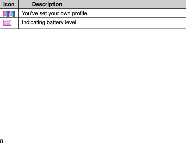  8 Icon Description  You’ve set your own profile.    Indicating battery level. 