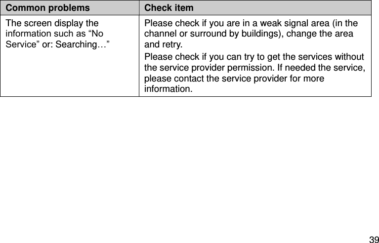  39 Common problems Check item The screen display the information such as “No Service” or: Searching…”  Please check if you are in a weak signal area (in the channel or surround by buildings), change the area and retry. Please check if you can try to get the services without the service provider permission. If needed the service, please contact the service provider for more information. 