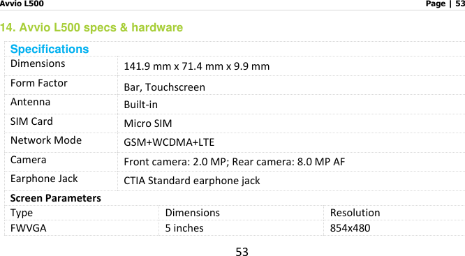 Avvio L500                         Page | 53 53 14. Avvio L500 specs &amp; hardware Specifications Dimensions 141.9 mm x 71.4 mm x 9.9 mm Form Factor Bar, Touchscreen Antenna Built-in SIM Card Micro SIM Network Mode GSM+WCDMA+LTE Camera Front camera: 2.0 MP; Rear camera: 8.0 MP AF Earphone Jack CTIA Standard earphone jack Screen Parameters Type Dimensions Resolution FWVGA 5 inches 854x480 