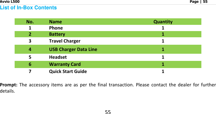 Avvio L500                         Page | 55 55 List of In-Box Contents   No.   Name Quantity 1 Phone 1 2 Battery 1 3 Travel Charger 1 4 USB Charger Data Line 1 5 Headset 1 6 Warranty Card 1 7 Quick Start Guide 1  Prompt:  The  accessory  items  are  as  per  the  final  transaction.  Please  contact  the  dealer  for  further details.      
