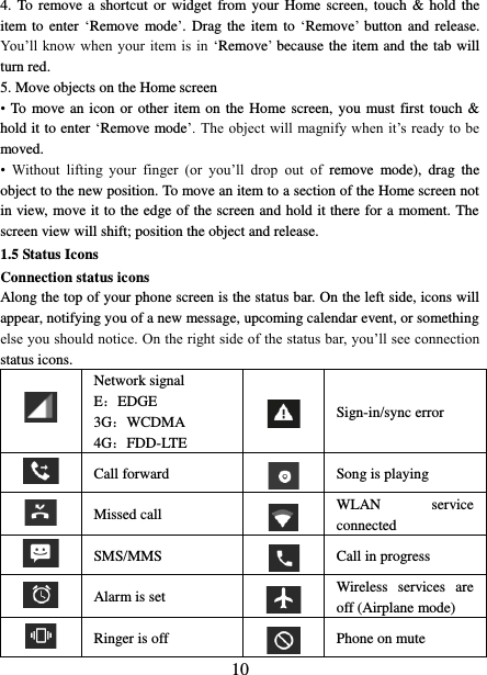   10 4.  To remove a  shortcut or  widget  from  your  Home screen, touch  &amp; hold  the item to  enter ‘Remove  mode’. Drag the item to  ‘Remove’  button and  release. You’ll  know when  your  item is  in  ‘Remove’ because the item and the tab will turn red. 5. Move objects on the Home screen   • To  move an icon or other item on  the  Home screen, you must first touch &amp; hold it to enter ‘Remove mode’. The object will magnify when it’s ready to be moved.   • Without  lifting  your  finger  (or  you’ll  drop  out  of  remove  mode),  drag  the object to the new position. To move an item to a section of the Home screen not in view, move it to the edge of the screen and hold it there for a moment. The screen view will shift; position the object and release.   1.5 Status Icons Connection status icons Along the top of your phone screen is the status bar. On the left side, icons will appear, notifying you of a new message, upcoming calendar event, or something else you should notice. On the right side of the status bar, you’ll see connection status icons.    Network signal E：EDGE 3G：WCDMA 4G：FDD-LTE  Sign-in/sync error  Call forward  Song is playing  Missed call  WLAN  service connected  SMS/MMS  Call in progress  Alarm is set   Wireless  services  are off (Airplane mode)                                                                                                                                                                             Ringer is off  Phone on mute 