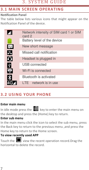  7 3.  S Y ST E M   G U I D E                                        3.1 MAIN SCREE N   OP ERATING   Notification Panel The table below  lists various  icons that  might  appear on the Notification Panel of the device.   Network intensity of SIM card 1 or SIM card 2  Battery level of the device  New short message  Missed call notification  Headset is plugged in  USB connected  Wi-Fi is connected  Bluetooth is activated  LTE    network is in use  3.2 USING YOUR PHONE   Enter main menu In idle mode press the    key to enter the main menu on the desktop and press the (Home) key to return. Enter sub menu In the main menu click the icon to select the sub menu, press the Back key to return to the previous menu ,and press the Home key to return to the Home screen. To view recently used APP Touch the    view the recent operation record.Drag the horizontal to delete the record.    