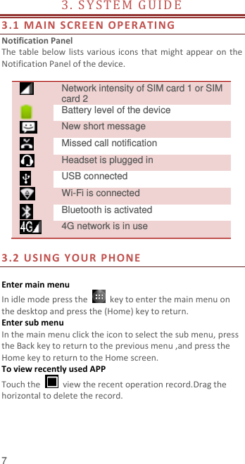  7 3.  SY ST EM   G U ID E                                        3.1 MAIN SCREE N  OP E RATING   Notification Panel The table below lists various icons that might appear on the Notification Panel of the device.   Network intensity of SIM card 1 or SIM card 2  Battery level of the device  New short message  Missed call notification  Headset is plugged in  USB connected  Wi-Fi is connected  Bluetooth is activated  4G network is in use  3.2 USING YOUR PHONE   Enter main menu In idle mode press the    key to enter the main menu on the desktop and press the (Home) key to return. Enter sub menu In the main menu click the icon to select the sub menu, press the Back key to return to the previous menu ,and press the Home key to return to the Home screen. To view recently used APP Touch the    view the recent operation record.Drag the horizontal to delete the record.    