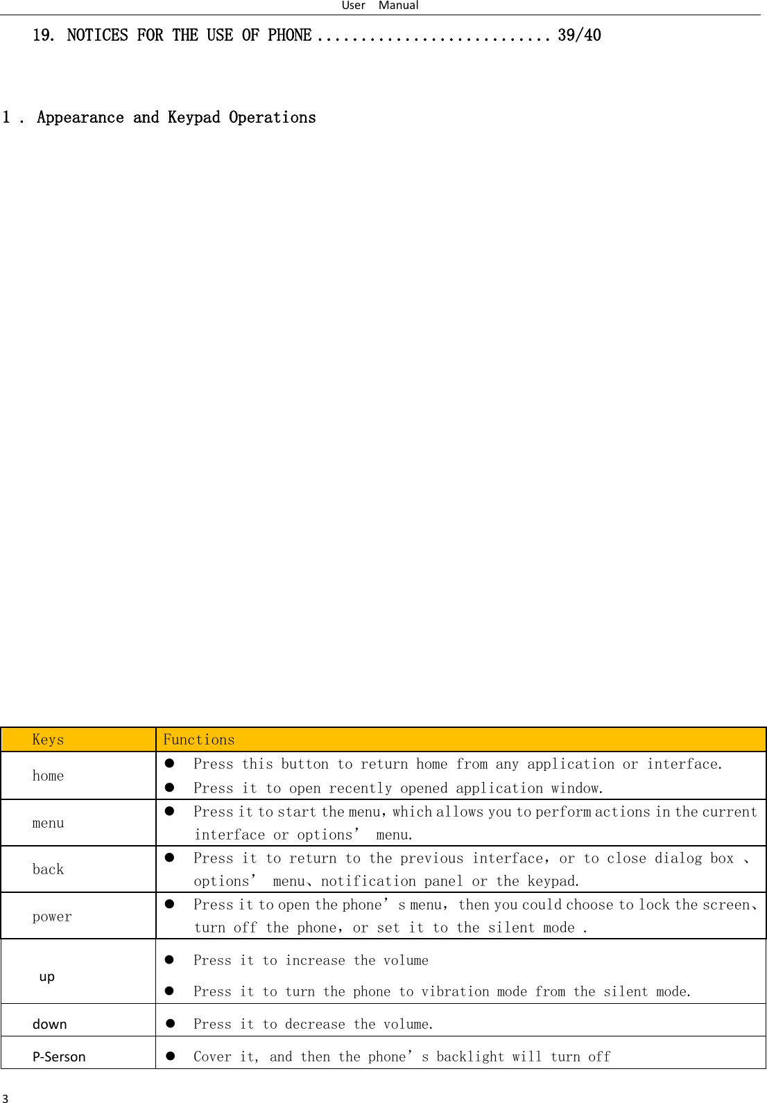 User    Manual 3 19. NOTICES FOR THE USE OF PHONE ........................... 39/40  1 . Appearance and Keypad Operations                     Keys Functions home  Press this button to return home from any application or interface.  Press it to open recently opened application window. menu  Press it to start the menu，which allows you to perform actions in the current interface or options’ menu. back  Press it to return to the previous interface，or to close dialog box 、options’ menu、notification panel or the keypad. power  Press it to open the phone’s menu，then you could choose to lock the screen、turn off the phone，or set it to the silent mode . up  Press it to increase the volume  Press it to turn the phone to vibration mode from the silent mode. down  Press it to decrease the volume. P-Serson  Cover it, and then the phone’s backlight will turn off 