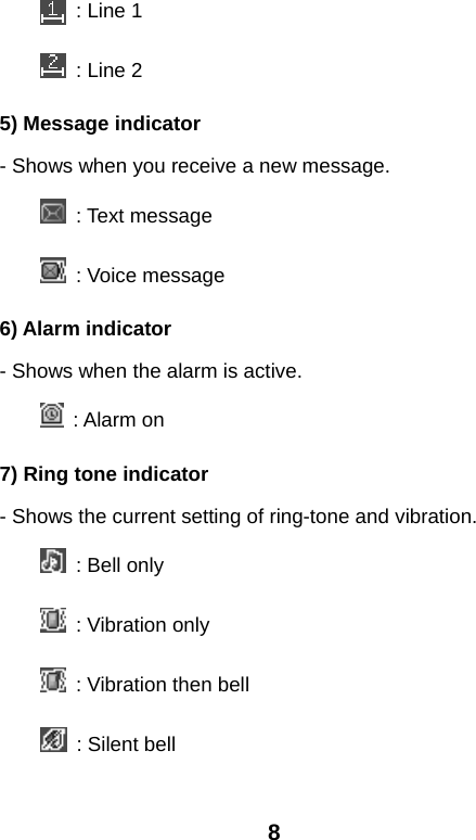  8  : Line 1   : Line 2 5) Message indicator - Shows when you receive a new message.  : Text message   : Voice message 6) Alarm indicator - Shows when the alarm is active.  : Alarm on 7) Ring tone indicator - Shows the current setting of ring-tone and vibration.   : Bell only   : Vibration only   : Vibration then bell   : Silent bell 