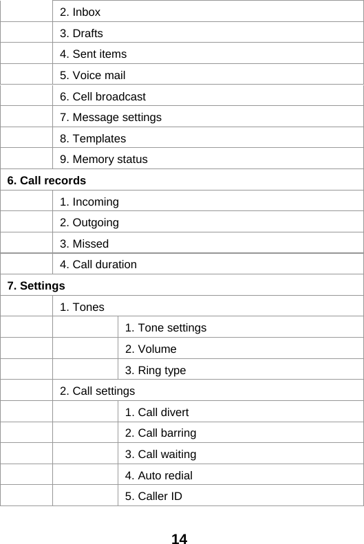  14  2. Inbox   3. Drafts   4. Sent items   5. Voice mail   6. Cell broadcast   7. Message settings   8. Templates  9. Memory status 6. Call records   1. Incoming   2. Outgoing   3. Missed   4. Call duration 7. Settings  1. Tones    1. Tone settings   2. Volume    3. Ring type  2. Call settings    1. Call divert    2. Call barring    3. Call waiting    4. Auto redial    5. Caller ID 