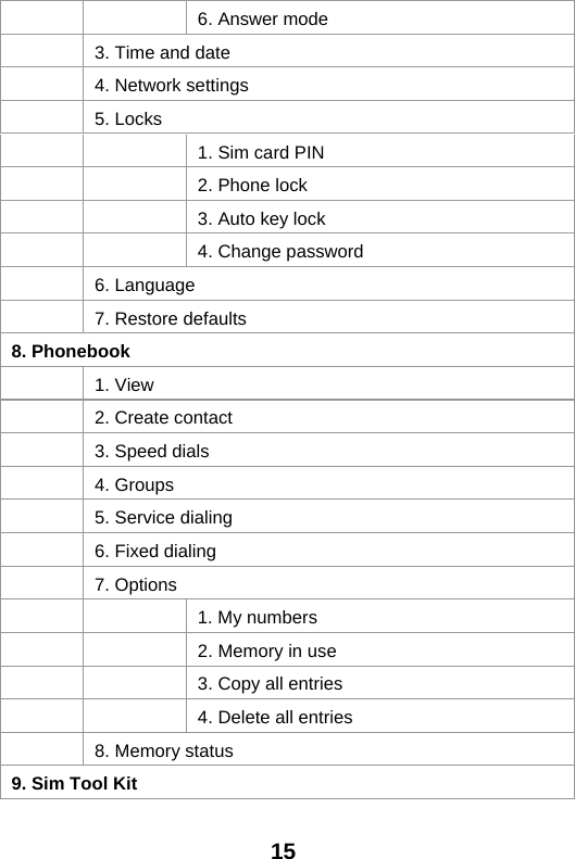  15   6. Answer mode  3. Time and date  4. Network settings  5. Locks    1. Sim card PIN    2. Phone lock    3. Auto key lock    4. Change password  6. Language  7. Restore defaults 8. Phonebook   1. View   2. Create contact   3. Speed dials   4. Groups   5. Service dialing   6. Fixed dialing   7. Options      1. My numbers      2. Memory in use      3. Copy all entries      4. Delete all entries   8. Memory status 9. Sim Tool Kit 