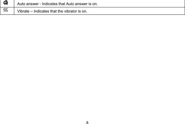 8     Auto answer - Indicates that Auto answer is on.   Vibrate – Indicates that the vibrator is on. 