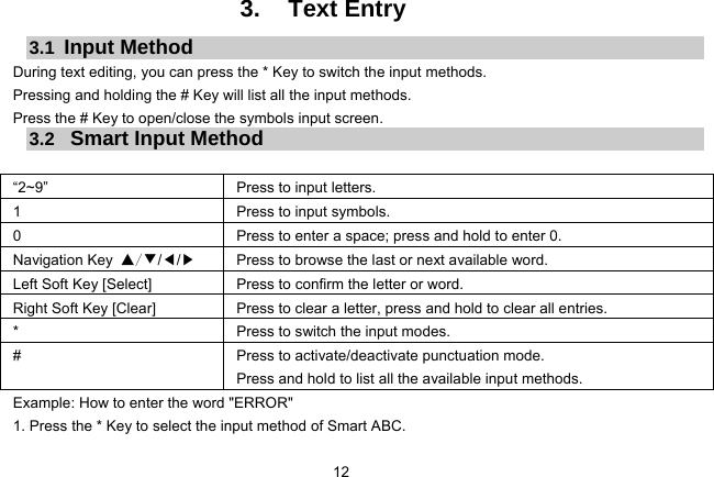 12   3. Text Entry 3.1  Input Method During text editing, you can press the * Key to switch the input methods. Pressing and holding the # Key will list all the input methods. Press the # Key to open/close the symbols input screen. 3.2  Smart Input Method  “2~9”     Press to input letters. 1  Press to input symbols. 0  Press to enter a space; press and hold to enter 0. Navigation Key ▲/▼/◀/▶  Press to browse the last or next available word. Left Soft Key [Select]  Press to confirm the letter or word. Right Soft Key [Clear]  Press to clear a letter, press and hold to clear all entries. *  Press to switch the input modes. #  Press to activate/deactivate punctuation mode.     Press and hold to list all the available input methods. Example: How to enter the word &quot;ERROR&quot; 1. Press the * Key to select the input method of Smart ABC. 