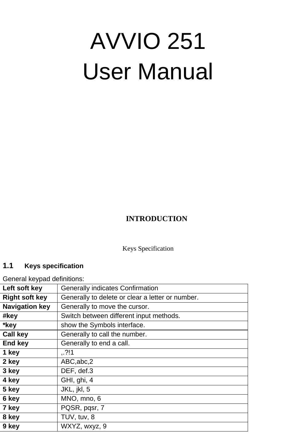    AVVIO 251 User Manual     INTRODUCTION   Keys Specification 1.1  Keys specification General keypad definitions:   Left soft key  Generally indicates Confirmation Right soft key  Generally to delete or clear a letter or number.   Navigation key  Generally to move the cursor. #key    Switch between different input methods. *key  show the Symbols interface. Call key  Generally to call the number. End key  Generally to end a call. 1 key  ,.?!1 2 key  ABC,abc,2 3 key  DEF, def.3 4 key  GHI, ghi, 4 5 key  JKL, jkl, 5 6 key  MNO, mno, 6 7 key  PQSR, pqsr, 7 8 key  TUV, tuv, 8 9 key  WXYZ, wxyz, 9 